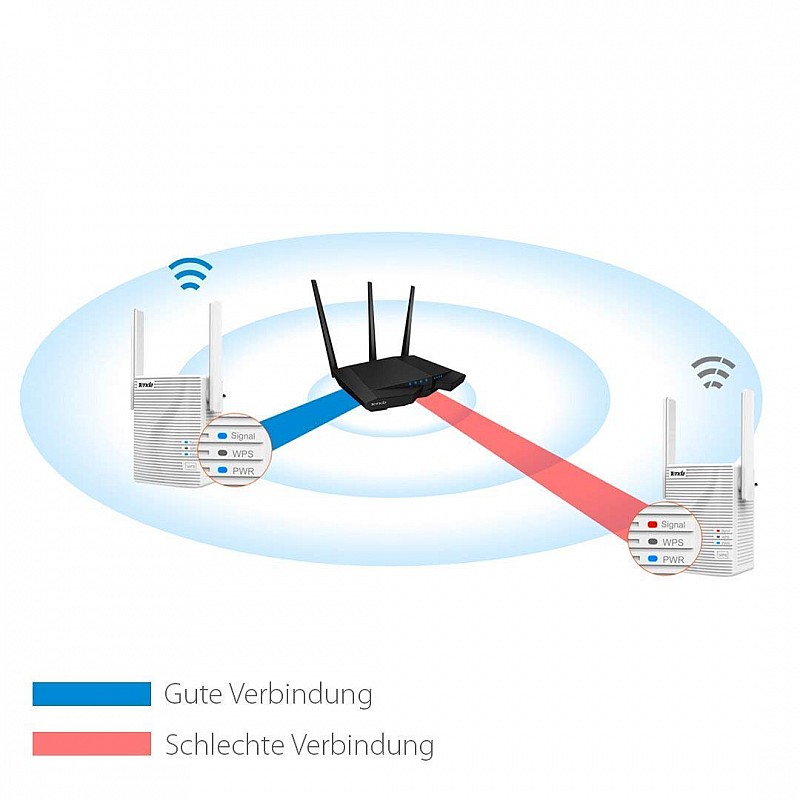 Tenda A301 V2 Wireless N300 Universal Range Extender