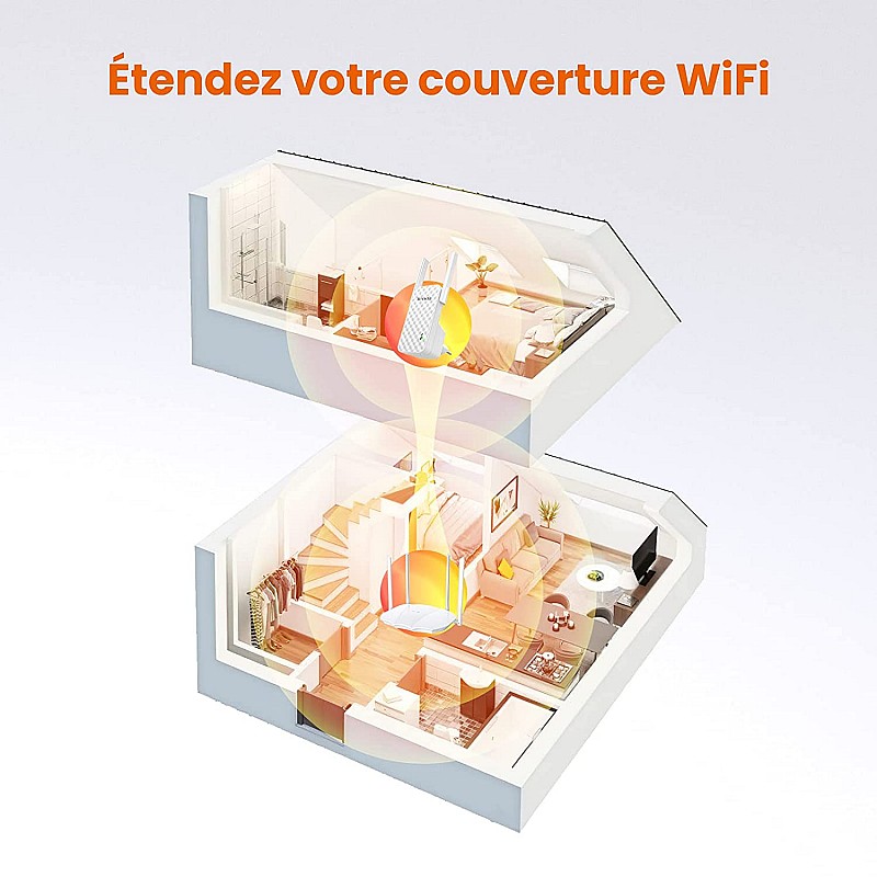 Tenda A9 Wireless N300 Universal Range Extender