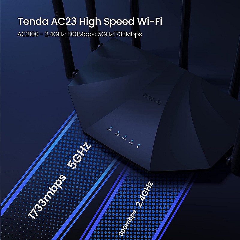 Tenda AC23 Dual-Band WLAN Router, AC2100 Wi-Fi Gigabit (2.4 GHz 300 Mbps, 5 GHz 1733 Mbps