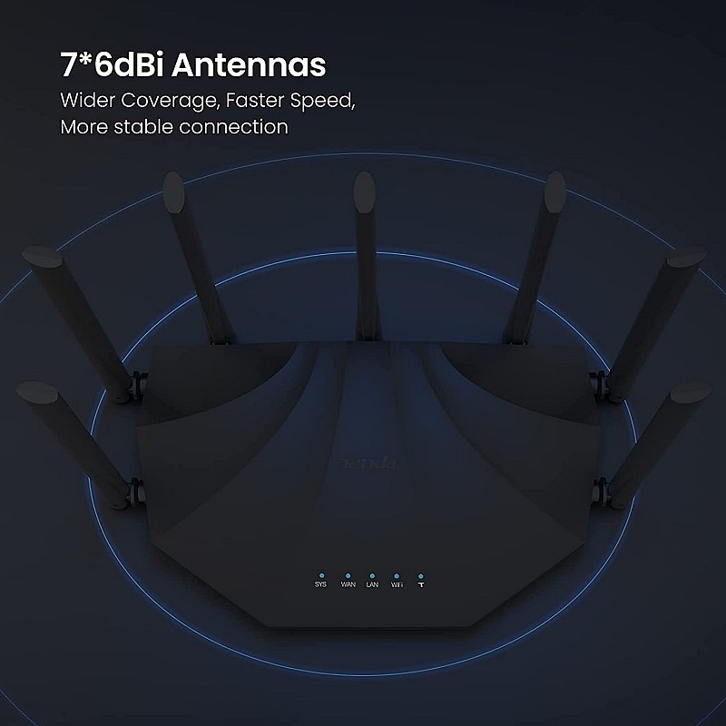 Tenda AC23 Dual-Band WLAN Router, AC2100 Wi-Fi Gigabit (2.4 GHz 300 Mbps, 5 GHz 1733 Mbps