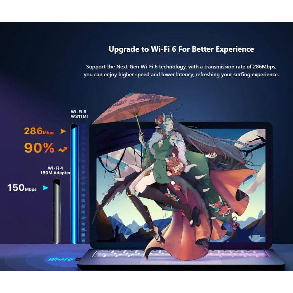 Tenda W311MI-V6 AX300 Wi-Fi 6 Wireless Nano USB Adapter (Black)