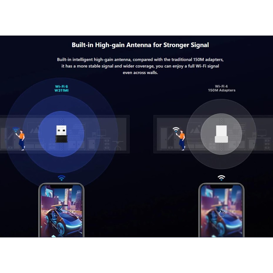 Tenda W311MI-V6 AX300 Wi-Fi 6 Wireless Nano USB Adapter (Black)