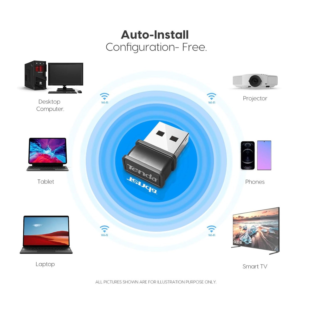 Tenda W311MI-V6 AX300 Wi-Fi 6 Wireless Nano USB Adapter (Black)