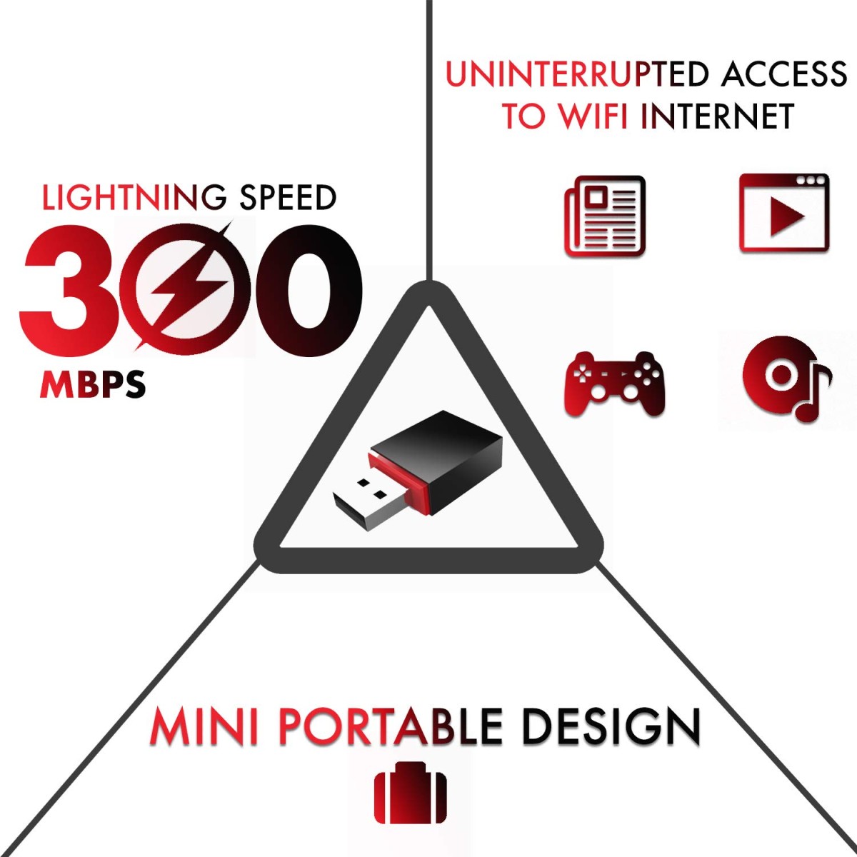 Tenda W311MI-V6 AX300 Wi-Fi 6 Wireless Nano USB Adapter (Black)