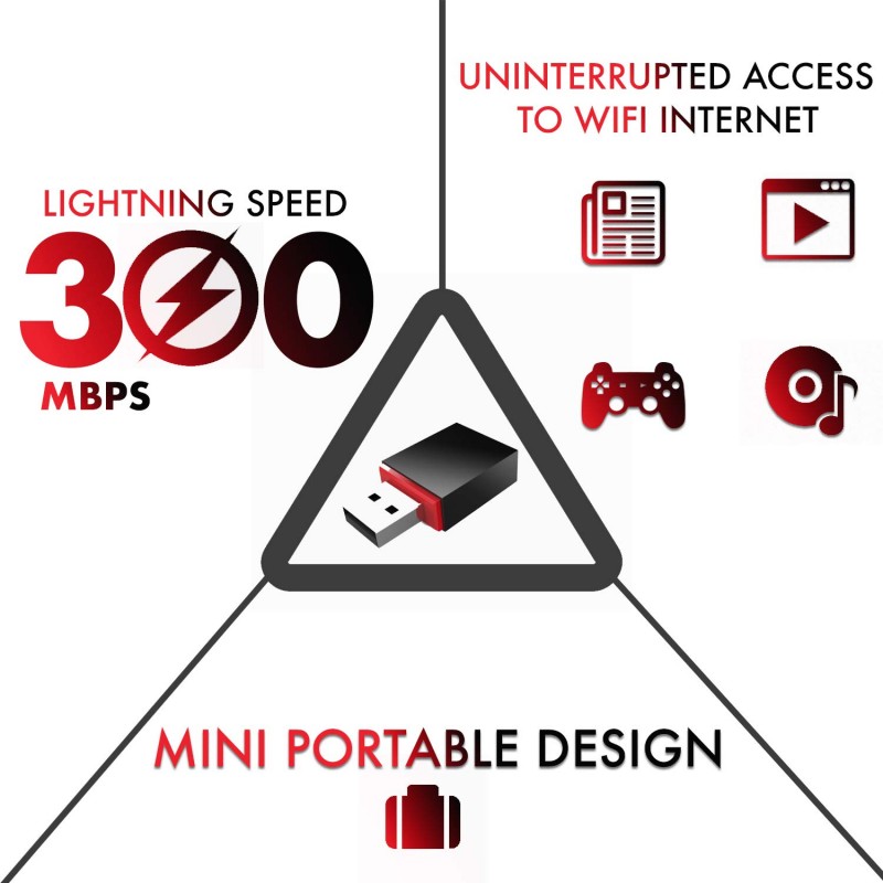 Tenda W311MI-V6 AX300 Wi-Fi 6 Wireless Nano USB Adapter (Black) Tenda W311MI-V6 AX300 Wi-Fi 6 Wireless Nano USB Adapter (Black)
