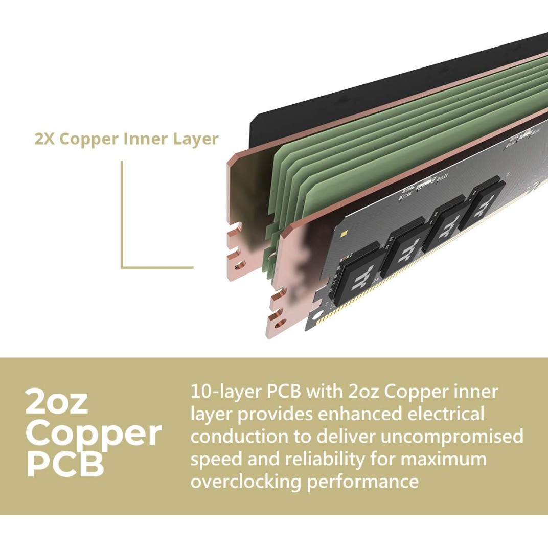 Thermaltake TOUGHRAM RGB White DDR4 4400MHz 16GB (8GB x 2) 16.8 Million Color RGB Alexa/Razer Chroma/5V Motherboard Syncable RGB Memory R022D408GX2-4400C19A