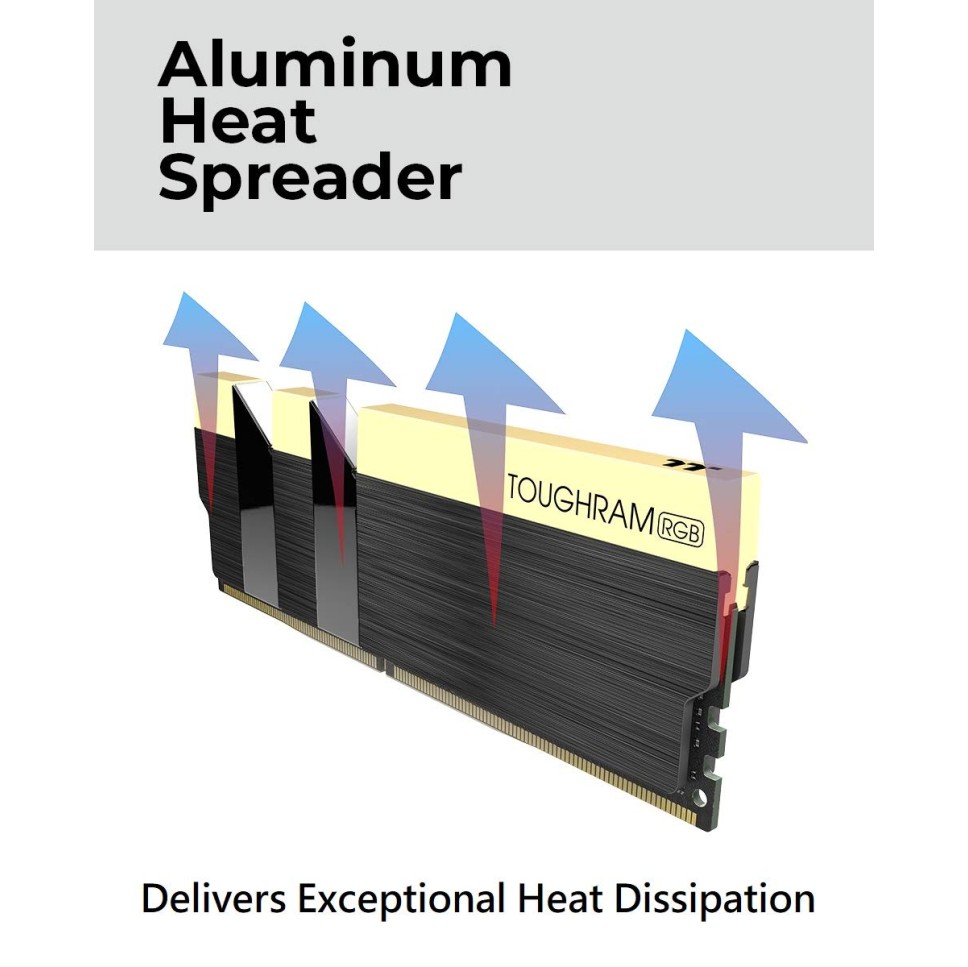 Thermaltake TOUGHRAM RGB White DDR4 4400MHz 16GB (8GB x 2) 16.8 Million Color RGB Alexa/Razer Chroma/5V Motherboard Syncable RGB Memory R022D408GX2-4400C19A