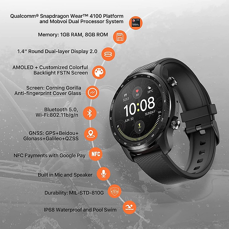 Mobvoi TicWatch Pro 3 Ultra GPS Smartwatch