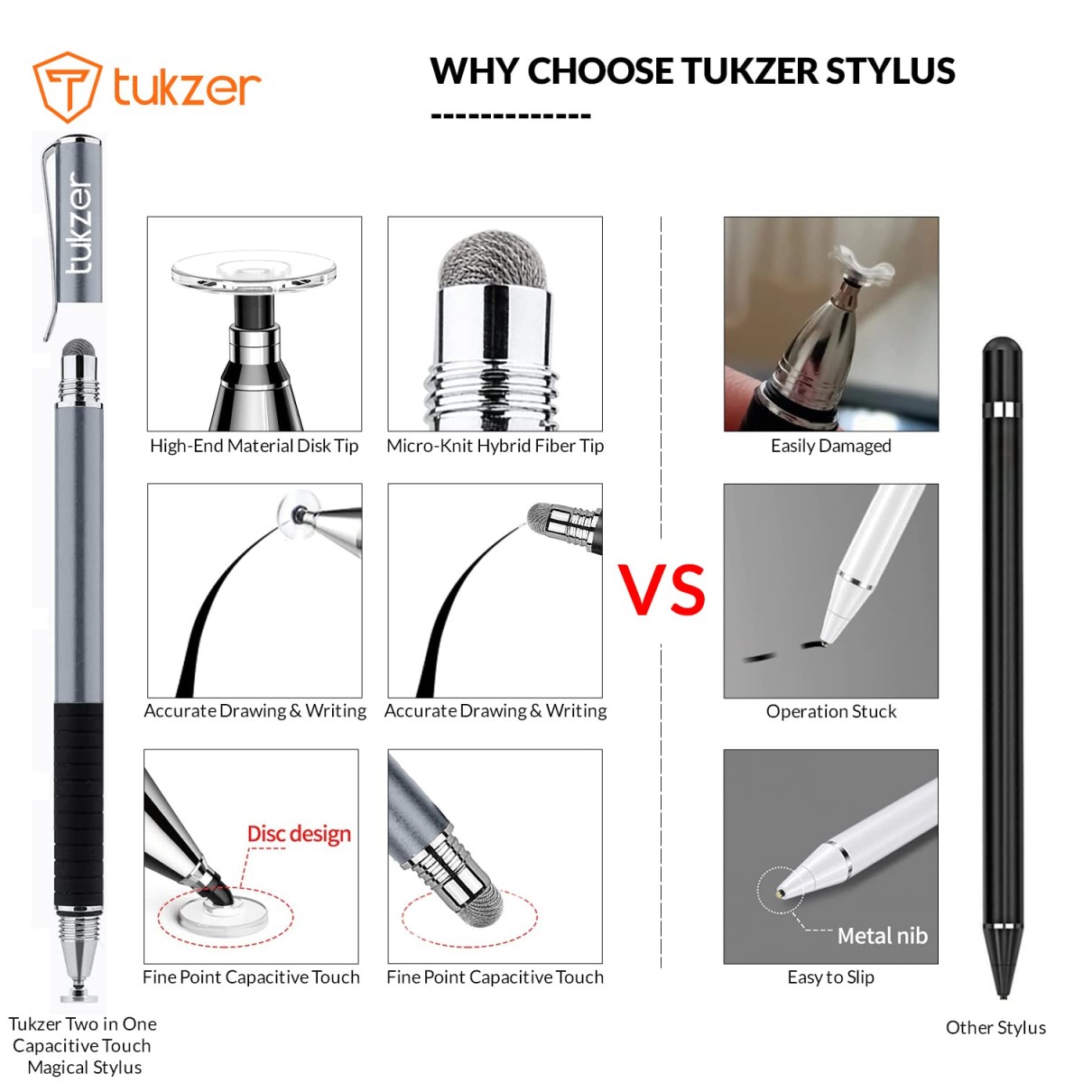 Tukzer 2-in-1 Capacitive Stylus Pen V2.0, Light Aluminum Body, Rubber Grip, for Touch Screen Devices, Smartphones, Tablets (Grey)