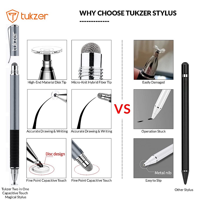 Tukzer 2-in-1 Capacitive Stylus Pen V2.0, Light Aluminum Body, Rubber Grip, for Touch Screen Devices, Smartphones, Tablets (Grey)