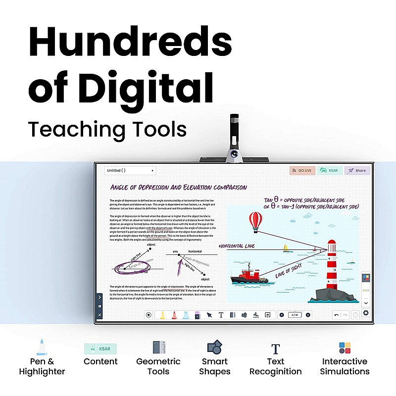 TutorPlus Portable Interactive Panel, Convert Any Monitor/Display (32 inches - 65 inches) into Digital white 