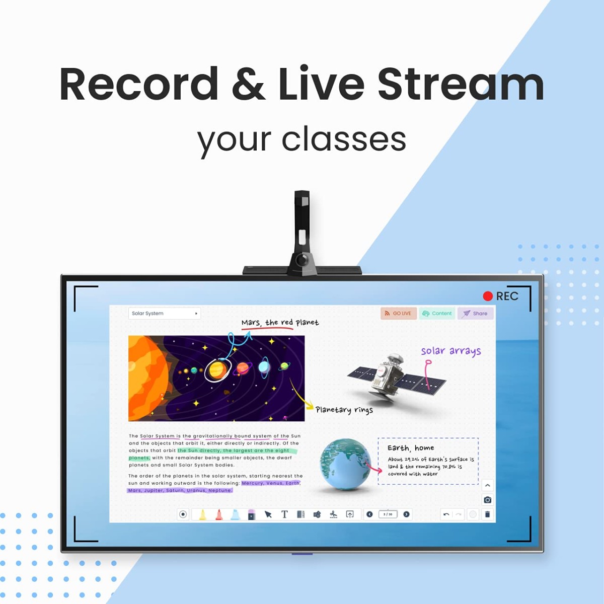 TutorPlus Portable Interactive Panel, Convert Any Monitor/Display (32 inches - 65 inches) into Digital white