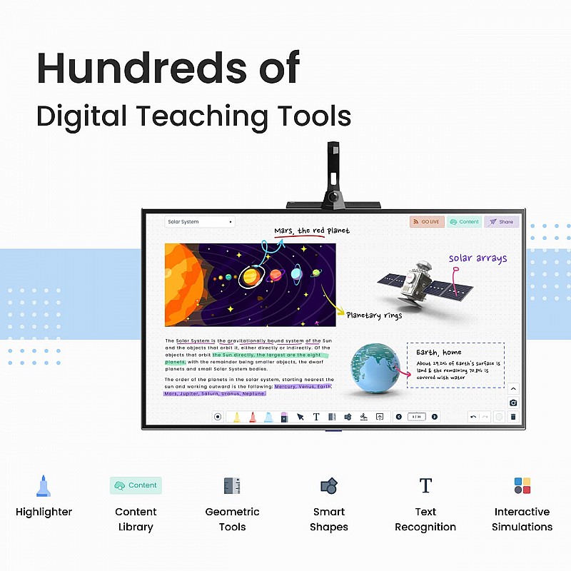 TutorPlus Portable Interactive Panel, Convert Any Monitor/Display (32 inches - 65 inches) into Digital white 