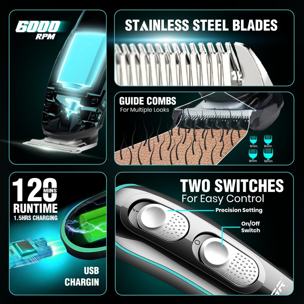 VGR V-055 Professional Hair Trimmer for Men | 4 Guide Combs, Corded & Cordless, Adjustable Blade | Beard & Hair Grooming | USB Charging with 120 Min Runtime - Black