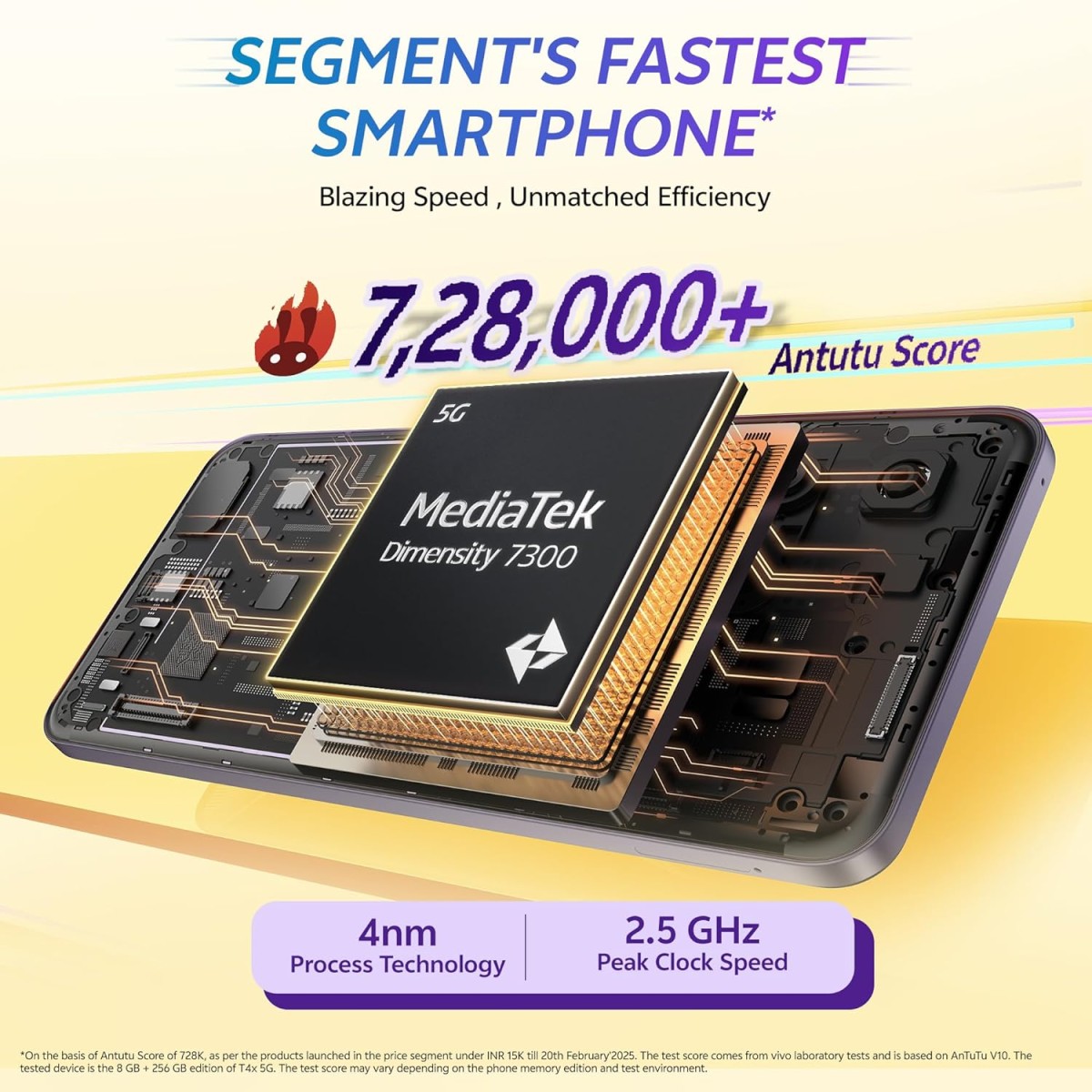 VIVO T4x (Pronto Purple, 6GB + 128GB)