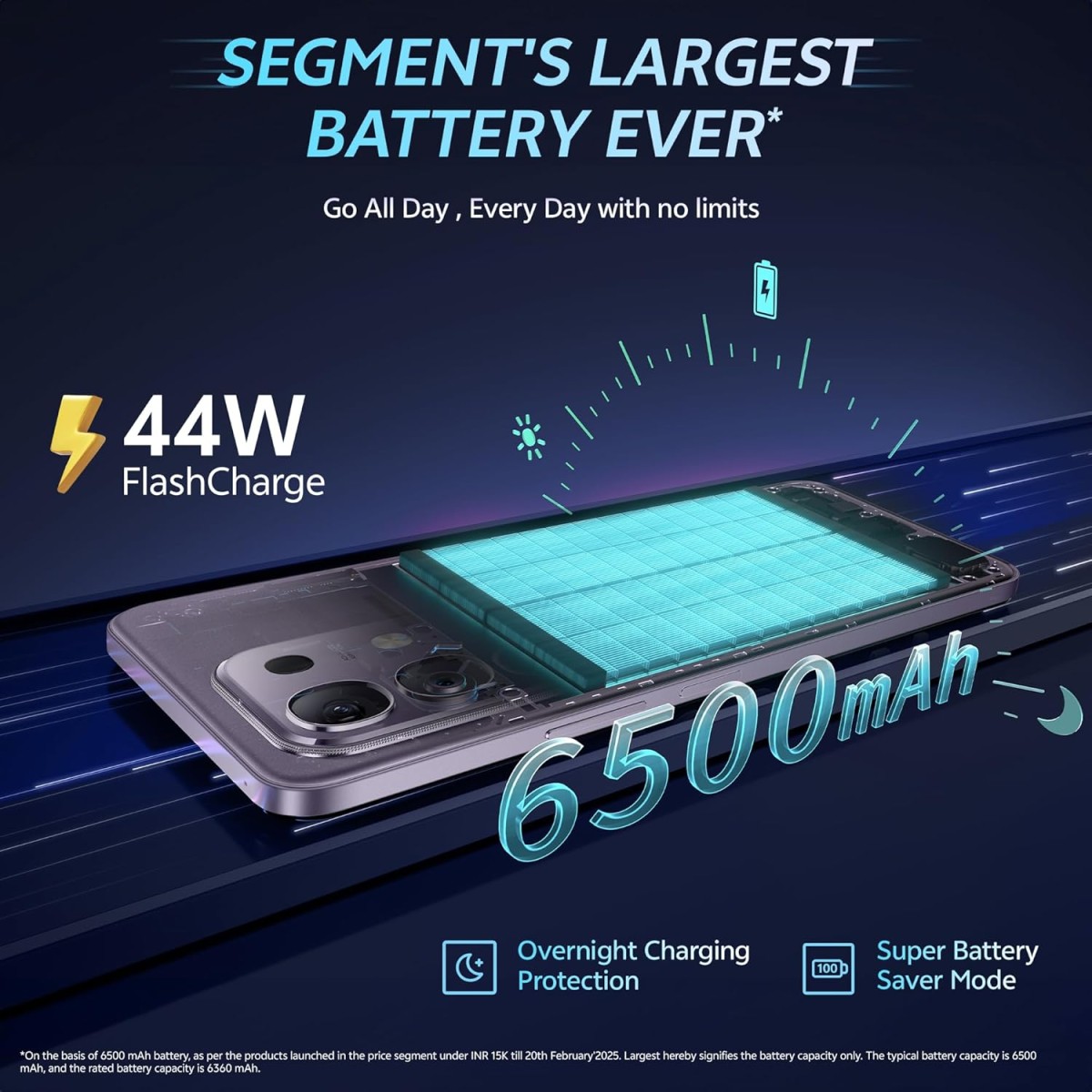 VIVO T4x (Pronto Purple, 6GB + 128GB)