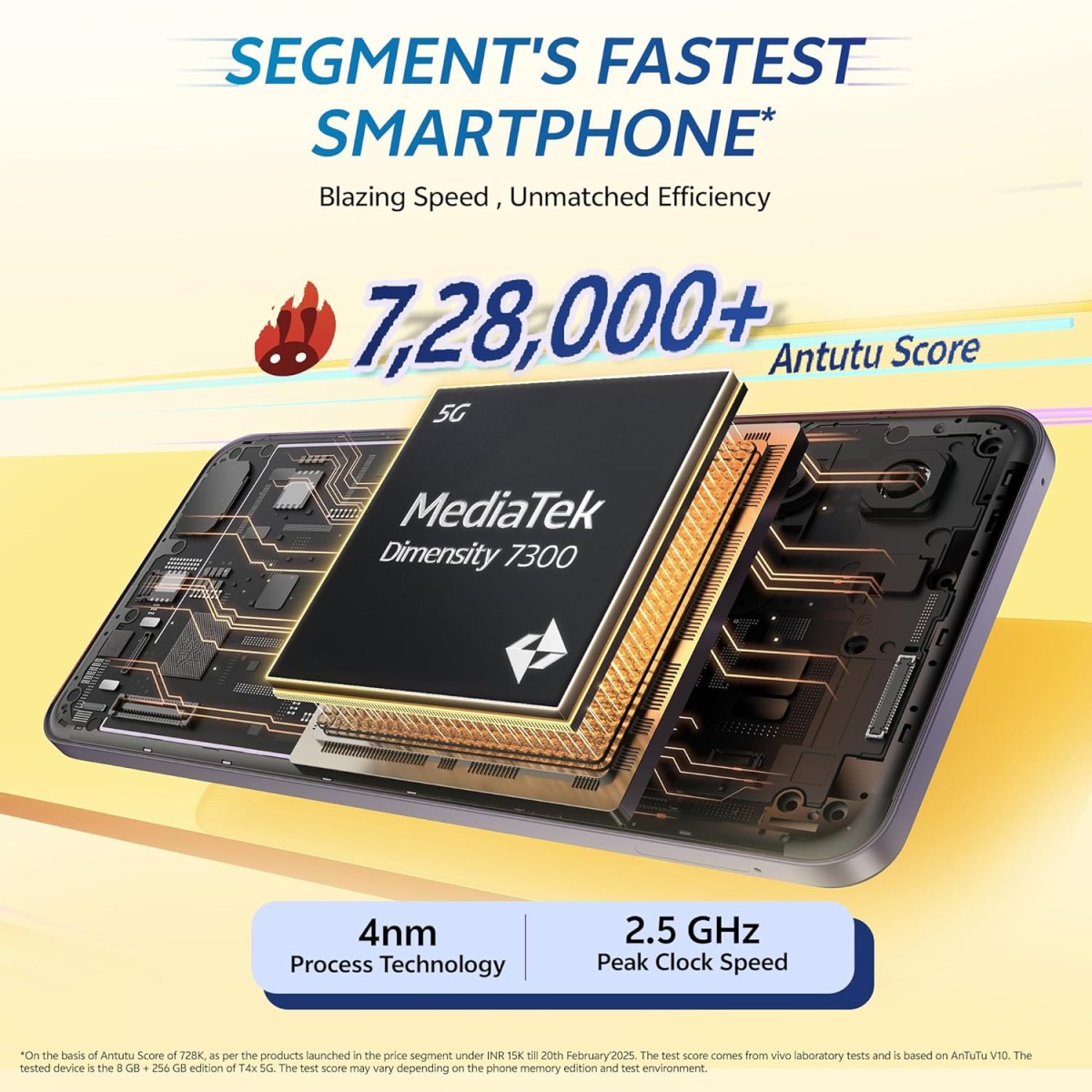 VIVO T4x (Pronto Purple, 6GB + 128GB)