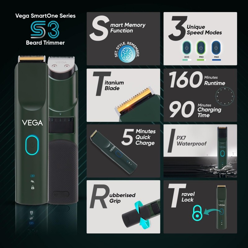 Vega Battery Powered SmartOne S3 Beard Trimmer for Men with Titanium Blade, 160 mins Runtime, IPX7 Waterproof & 40 Length Settings, Travel Lock, Travel Friendly, Green, (VHTH-36