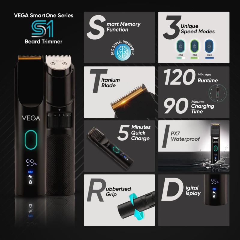 Vega SmartOne S1 Beard Trimmer for Men with Titanium Blade, Digital Display, 120 mins Runtime, IPX7 Waterproof & 40 Length Settings, 3 Unique Speed Mode Black (VHTH-30)