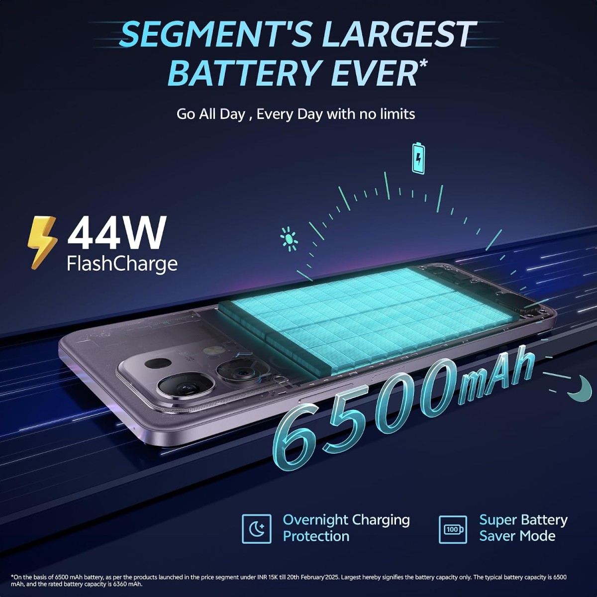 Vivo T4x 5G (Marine Blue, 128 GB) (8 GB RAM) V2437