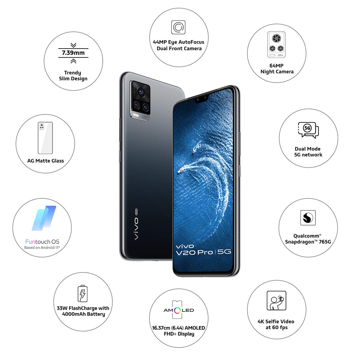 Vivo V20 Pro (Midnight Jazz, 8GB RAM, 128GB Storage) (refurbished)