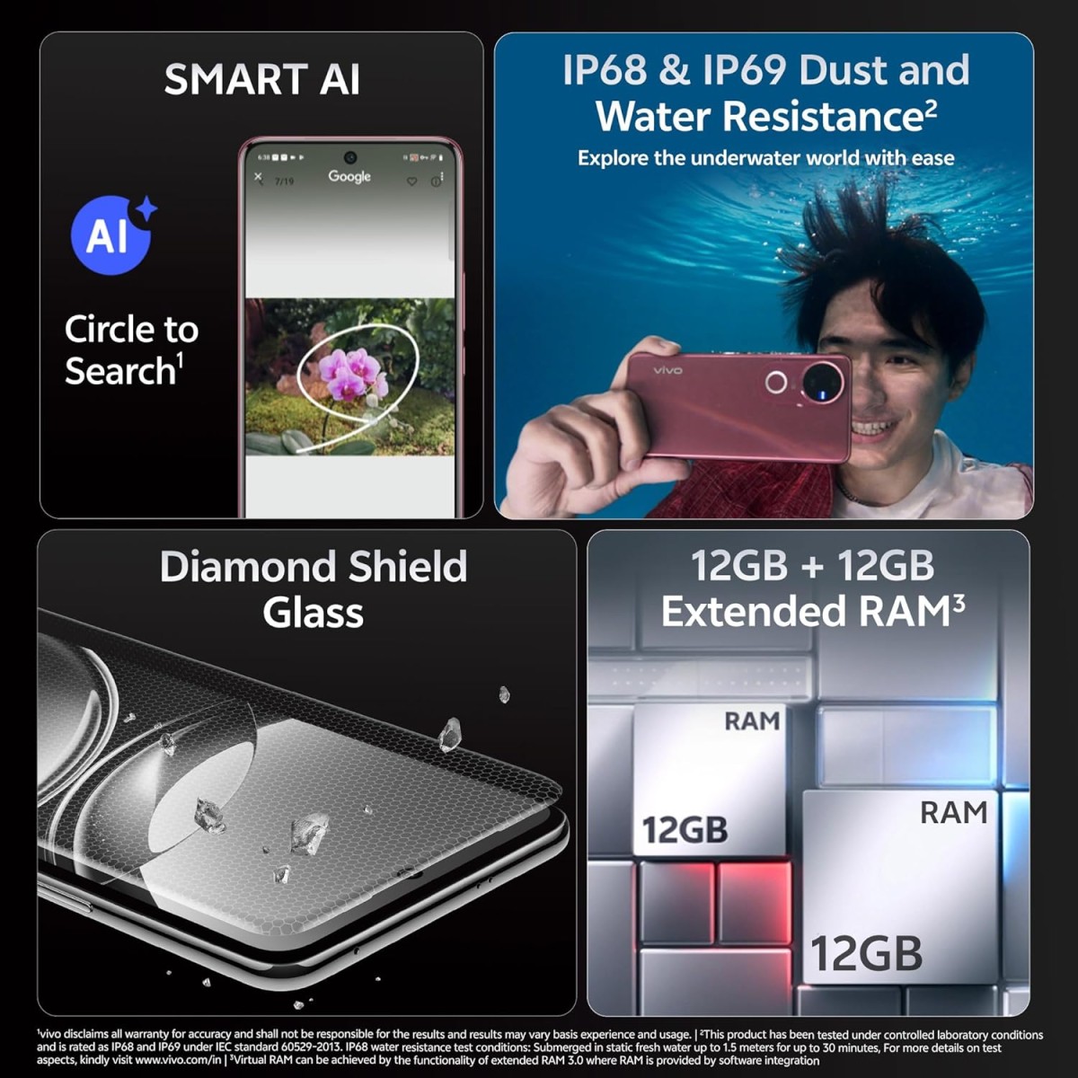 Vivo V50 5G (Titanium Grey, 8GB RAM, 128GB Storage)