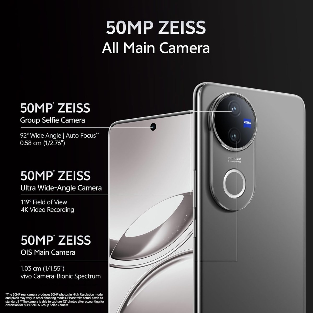 Vivo V50 5G (Titanium Grey, 8GB RAM, 128GB Storage)