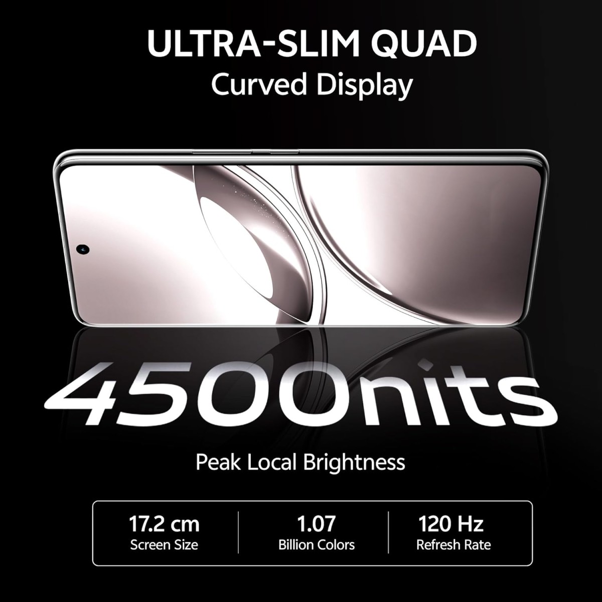 Vivo V50 5G (Titanium Grey, 8GB RAM, 128GB Storage)