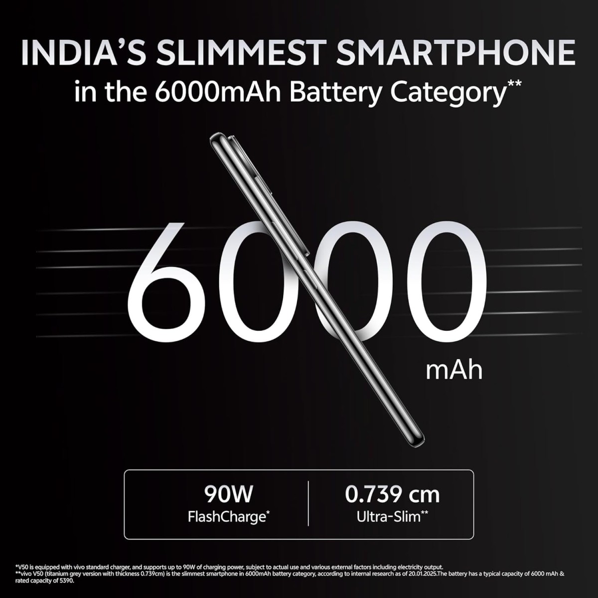 Vivo V50 5G (Titanium Grey, 8GB RAM, 128GB Storage)