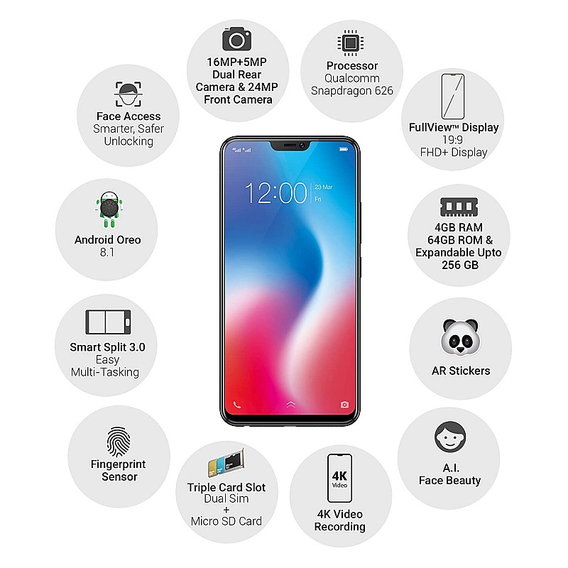 Vivo V9 (Pearl Black-Gold, 4GB RAM, 64GB Storage)  (Refurbished)