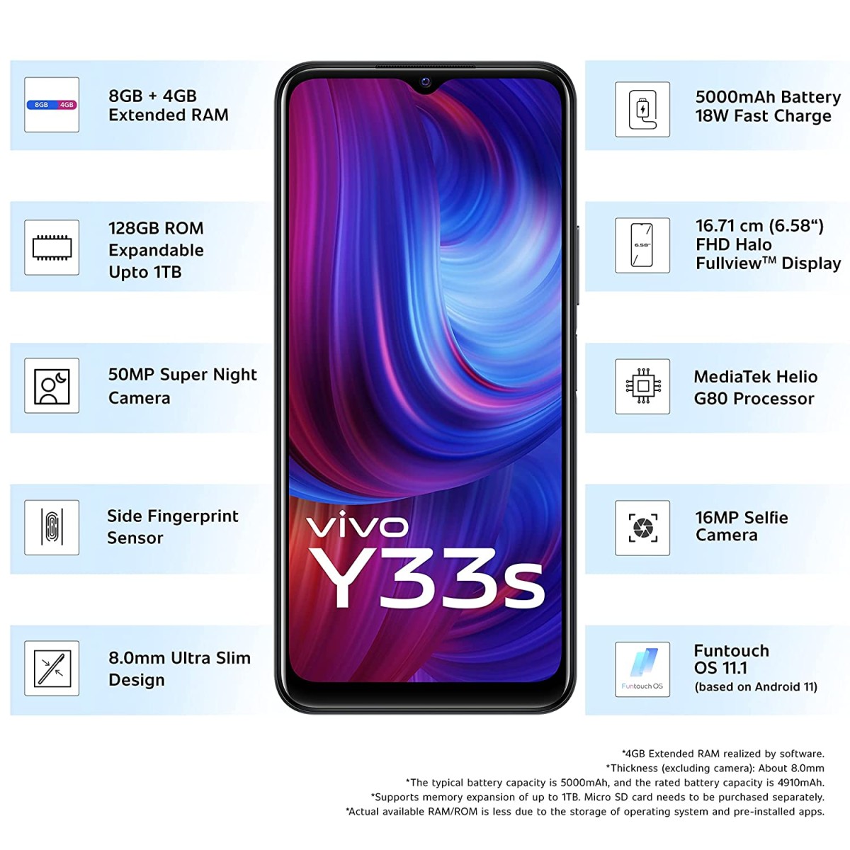 Vivo Y33s Mirror Black 8GB RAM 128GB Storage refurbished