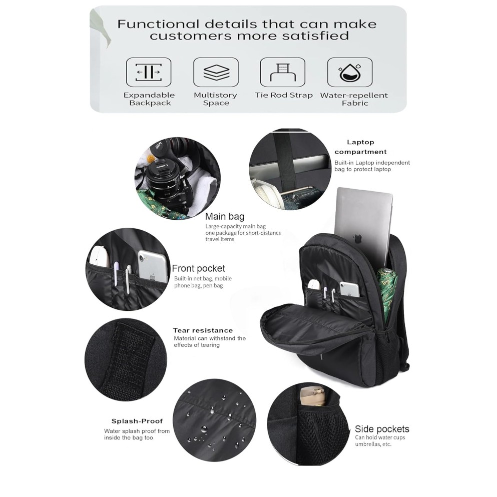 Wesley Zeus Usb charging Travel Laptop Backpack with 15.6 inch Laptop Compartment business/Office/School/college/Travel/Gifting Bag for men and women 35 L (Black)