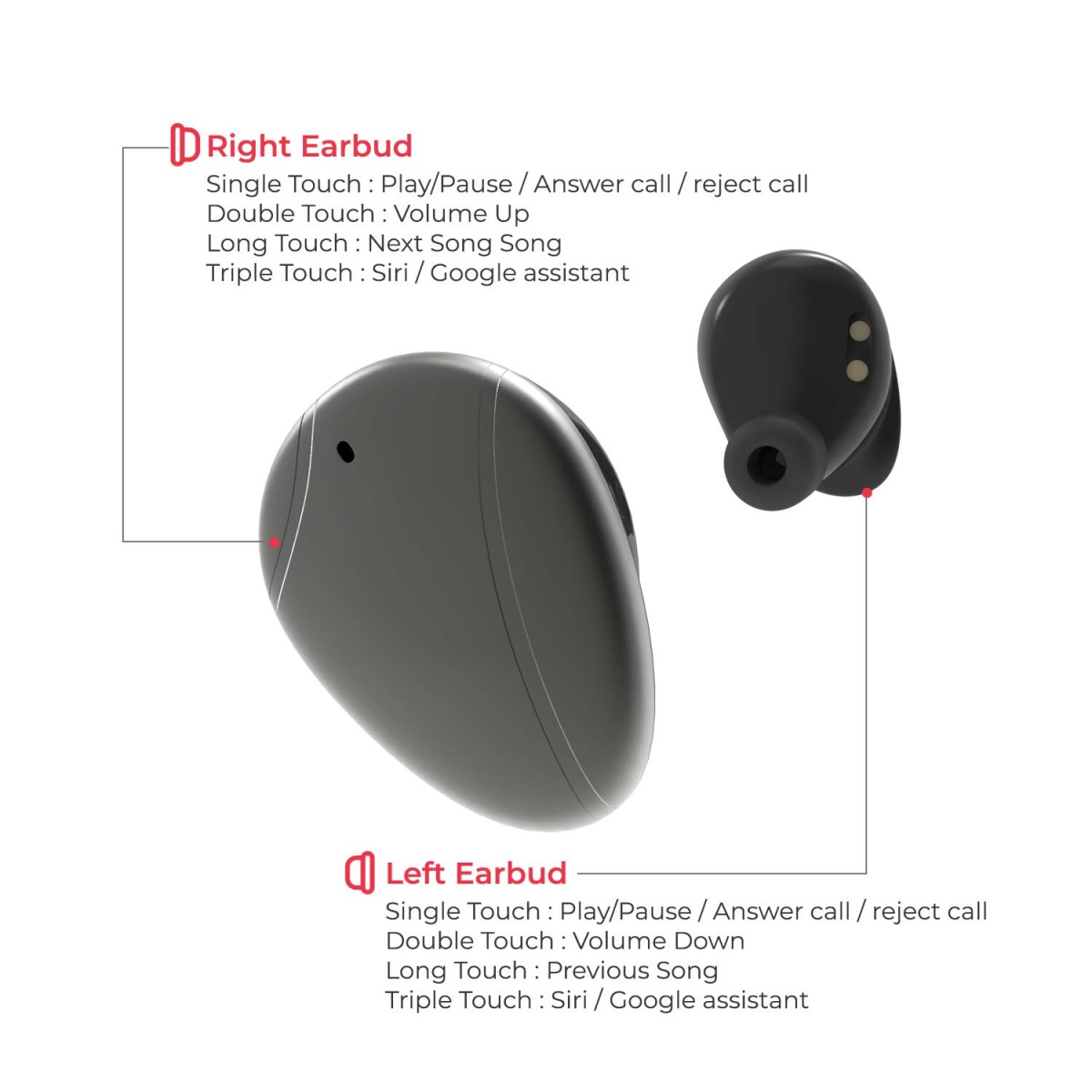Wings Alpha in Ear True Wireless Earbuds with Mic Black