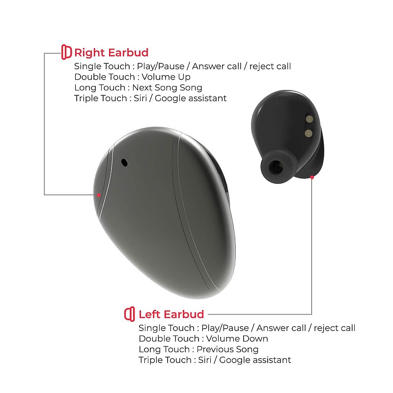 Wings Alpha in Ear True Wireless Earbuds with Mic Black