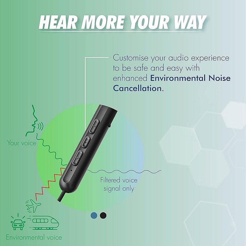 Wings Sling100, Bluetooth Wireless In Ear Earphones With Mic 5.1 Environmental Noise Cancellation, Vibration Alert 20 Hours Playtime - Black, (Wl-Sling100-Blk)