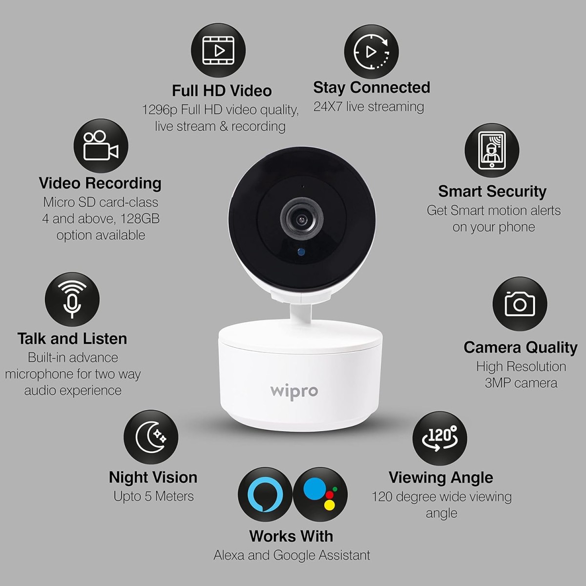 Wipro Smart Wireless Security CCTV Camera | 3 MP 1296p Full HD |AI Powered Motion Detection | Infrared Night Vision | 360° Panorama |Two-Way Communication| Alexa, Google Assistant & App Control, White