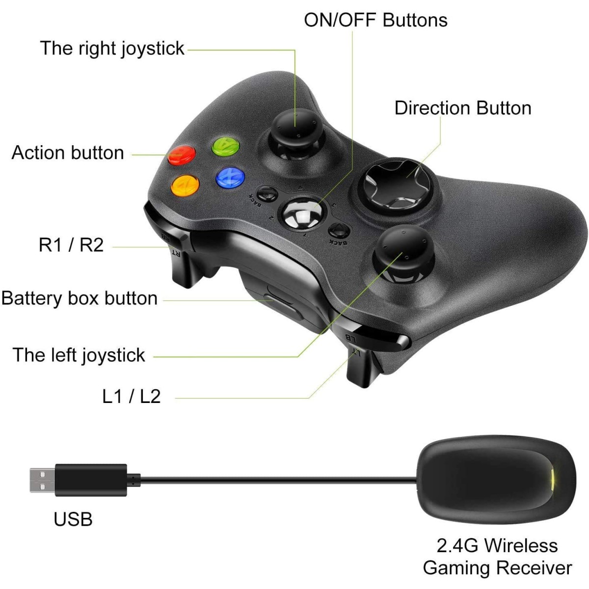 Xbox 360 Wireless Controller Gamepad Joystick with USB Receiver for Xbox 360 and PC 3000