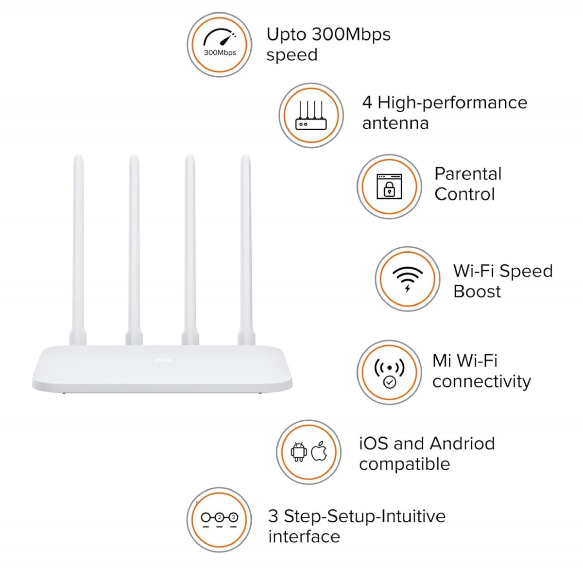 Xiaomi Mi Smart Router 4C, 300 Mbps with 4 high-Performance Antenna & App Control, Single_Band, Wi-Fi, White