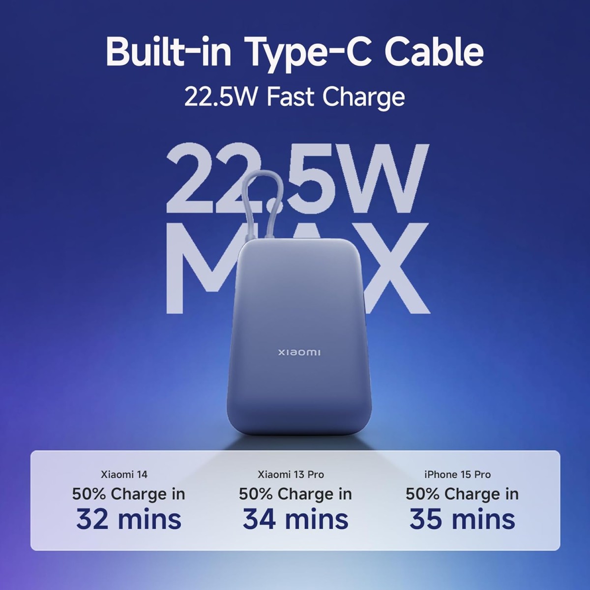 Xiaomi Pocket Power Bank 10000mAh 22.5W with Built-in Cable | Super Fast Charging PD |Smart 12 Layer Protection|Triple Output Ports|Supports Android,Apple, Tablets, Earbuds,Watch(MI Powerbank),Blue