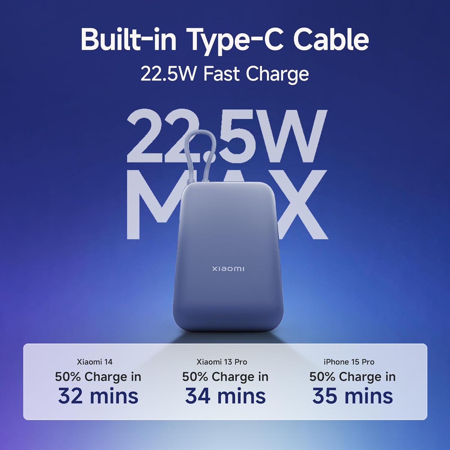 Xiaomi Pocket Power Bank 10000mAh 22.5W with Built-in Cable | Super ...