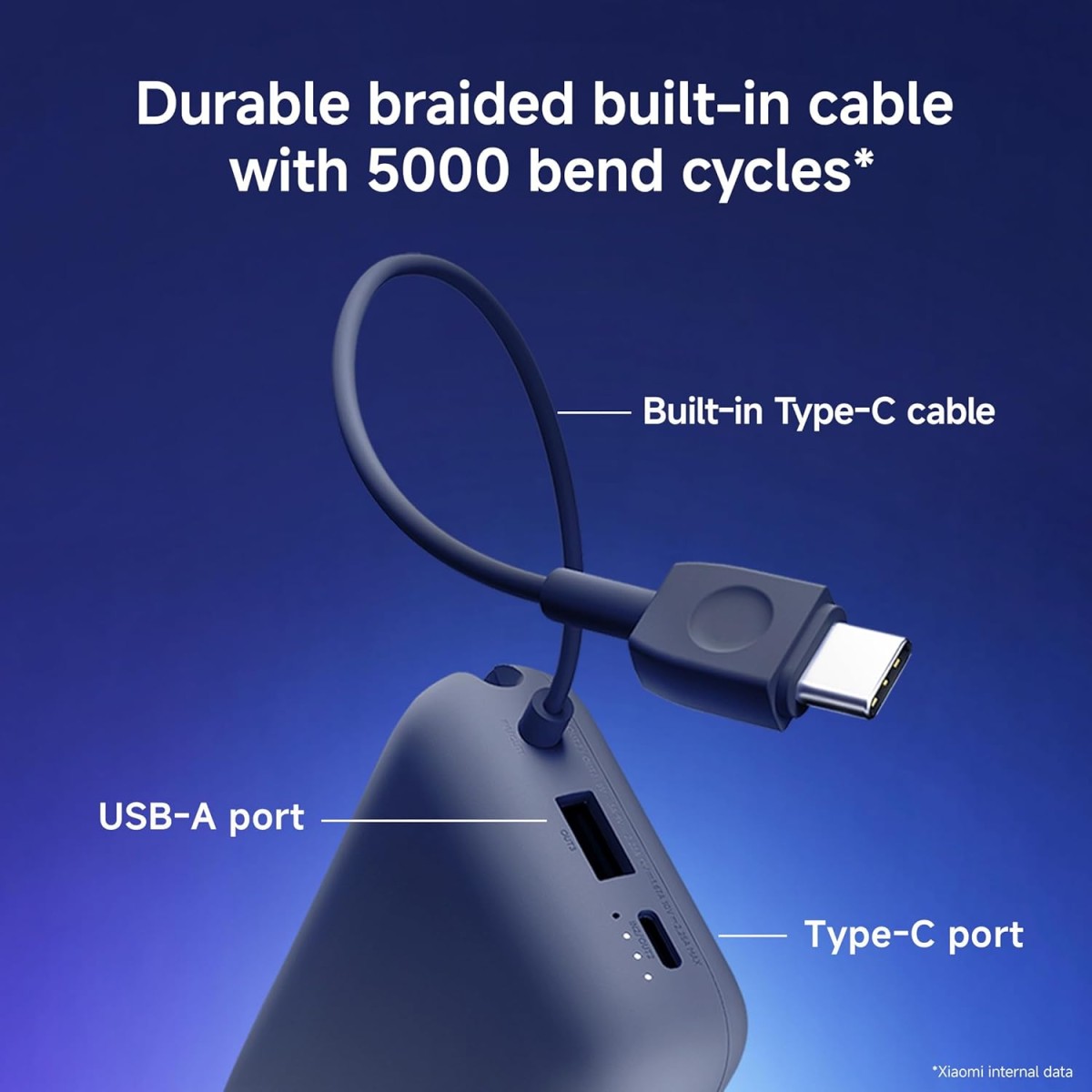 Xiaomi Pocket Power Bank 10000mAh 22.5W with Built-in Cable | Super Fast Charging PD |Smart 12 Layer Protection|Triple Output Ports|Supports Android,Apple, Tablets, Earbuds,Watch(MI Powerbank),Blue