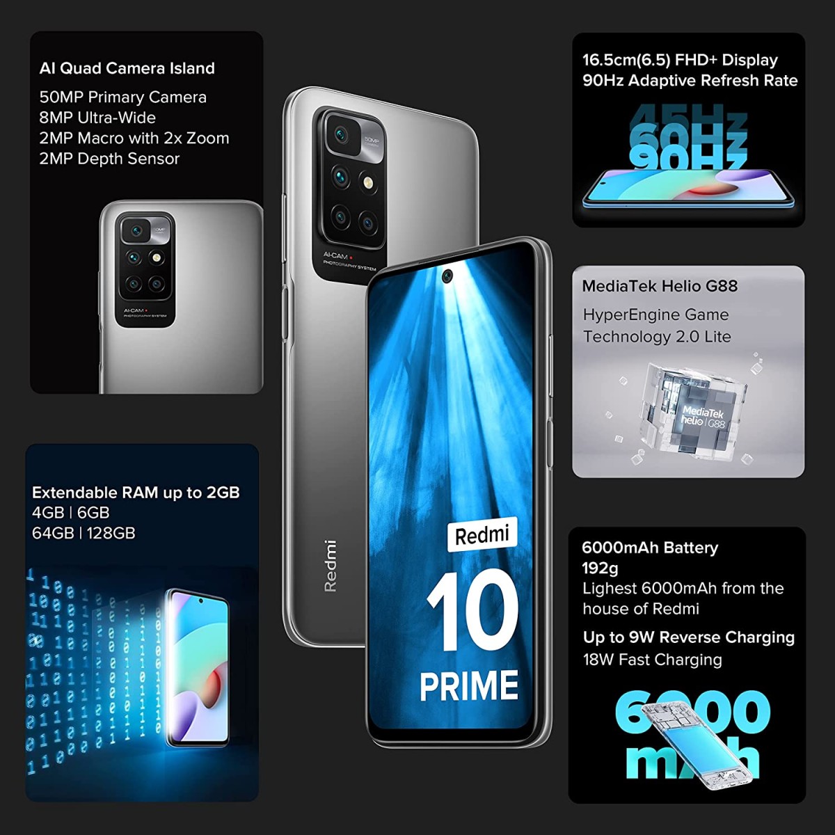 Xiaomi Redmi 10 Prime (Phantom Black 4GB RAM 64GB FHD+ 90Hz Adaptive Sync Display)