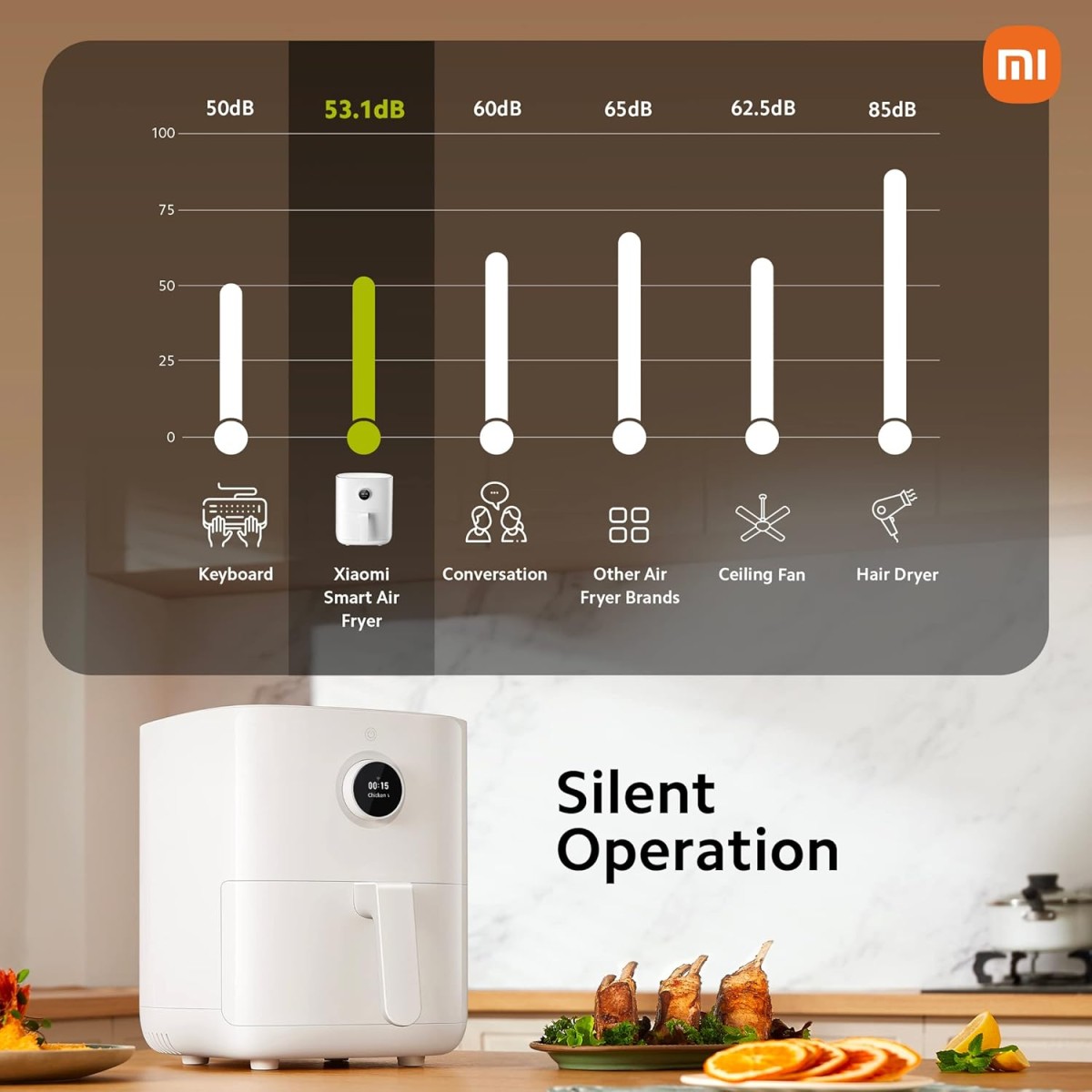 Xiaomi Smart Air Fryer for 4-5 People|90% Less Fat l 1500W Fast Cooking|7 Pre-set Menus|Grill, Bake, Fry, Reheat, Defrost|40-200 C l Dual Speed Technology|Voice Control|90+ Recipe 3.5 liter, White