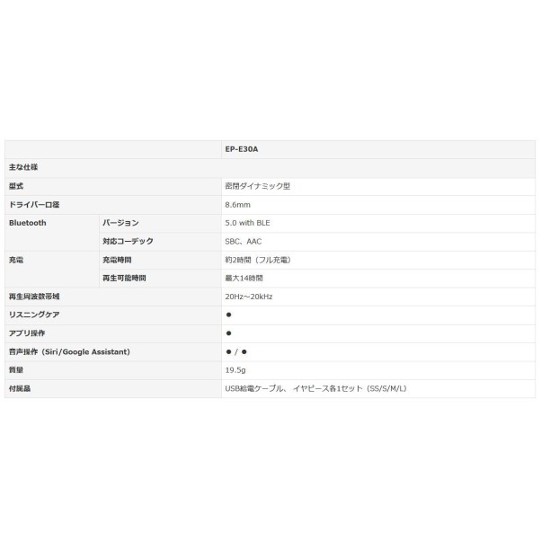 Yamaha EP-E30A Wireless Bluetooth in Ear Neckband Headphone with Mic for Phone Call, Listening Care (Black) (EP-E30A(B))