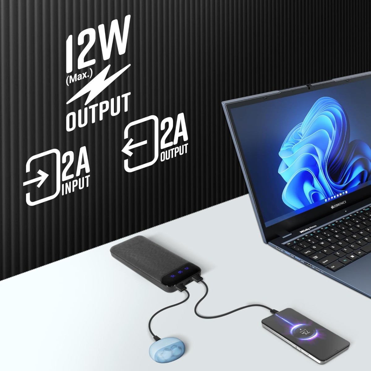 ZEBRONICS MB10000S4 Power Bank, 10000 mAh, 12W, Dual USB Output, Type C & Micro USB Input