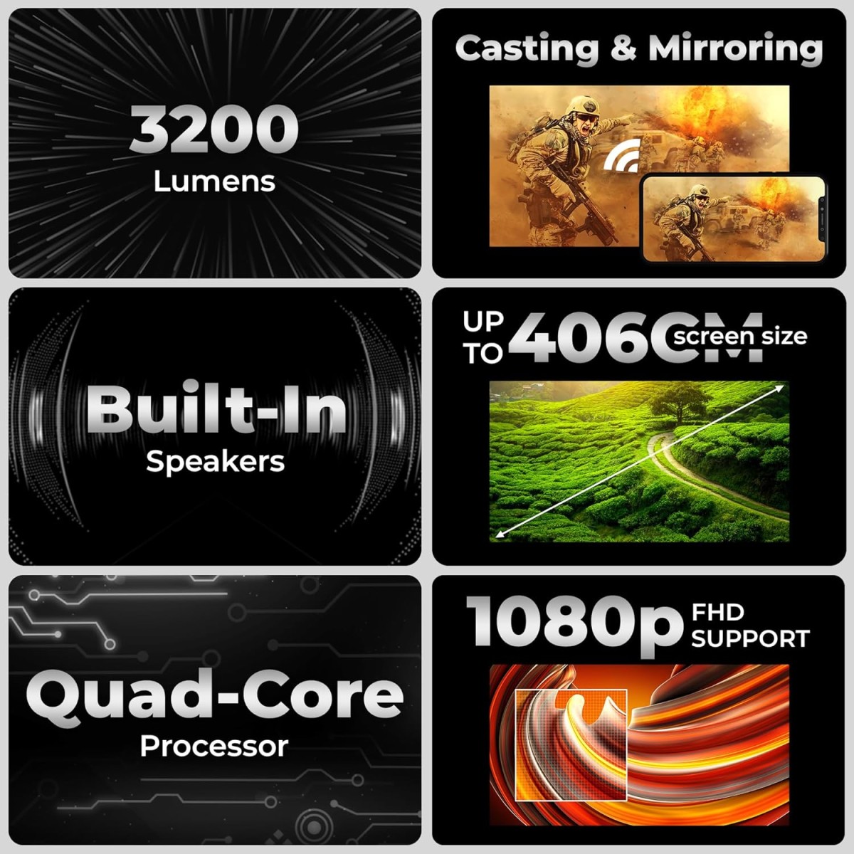 ZEBRONICS PIXAPLAY 22, Smart Projector, 3400 Lumens, 4K Support,160 Inch Screen Size, Supports Bluetooth, HDMI, USB, WiFi, 720p Native, Powerful Speaker, Electronic Focus, APP Support, Miracast