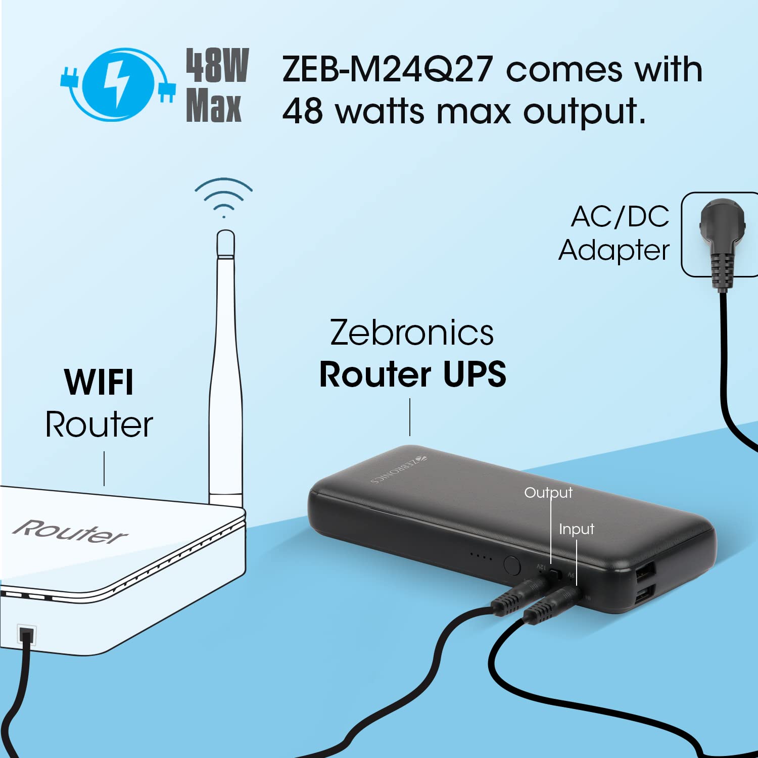 Dcin Cable Router ZEBRONICS ZEB-M24Q27 Router UPS with 19200mAh, 48W max, Built-in ...