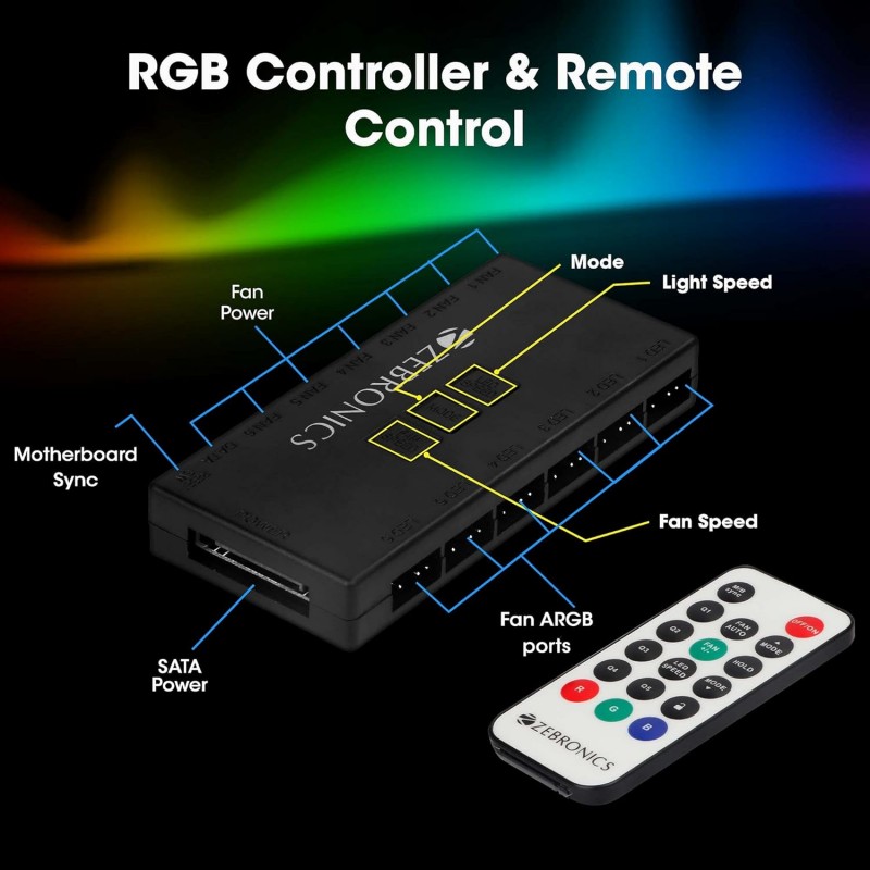 ZEBRONICS ZEB-PGF500C 120mmx3 Premium Chassis ARGB Fans Combo Kit with RGB Controller, Remote, 35CFM Airflow, RGB Sync, Hydro Bearing, Inner Glow with 8 LEDs, ARGB Extender and Dual 3 Pin Connector.