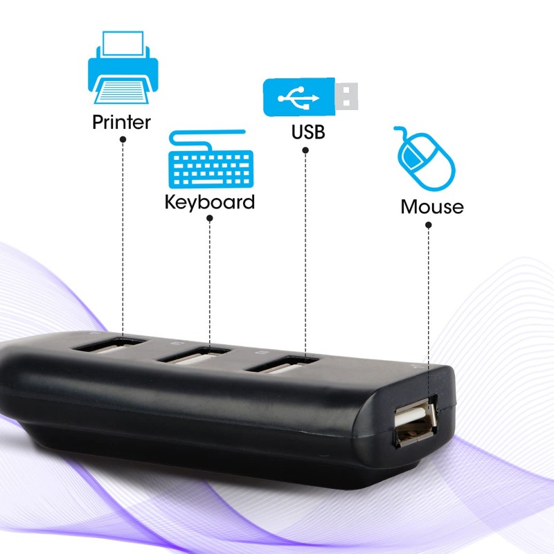 Zebronics ZEB-90HB USB Hub, 4 Ports, Pocket Sized, Plug & Play, for Laptop & Computers