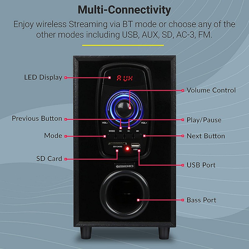 Zebronics ZEB-BT701RUCF Wireless Bluetooth Multimedia Speaker With Supporting AC3 Audio, SD Card, USB, AUX, FM & Remote Control